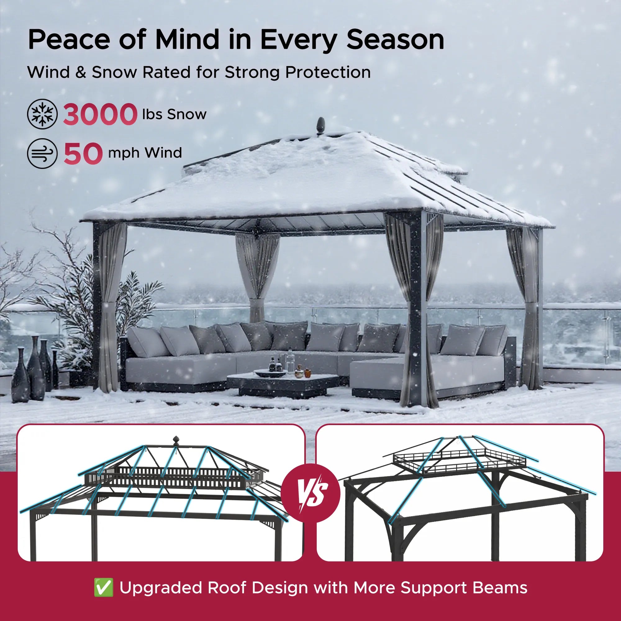 Kingston 12x16 Gazebo with Netting & Curtain | Steel Roof - Gray Aluminum Posts
